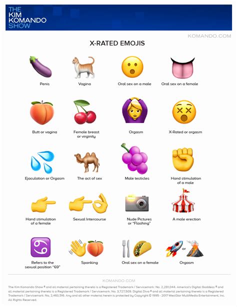 dirty emoji combos